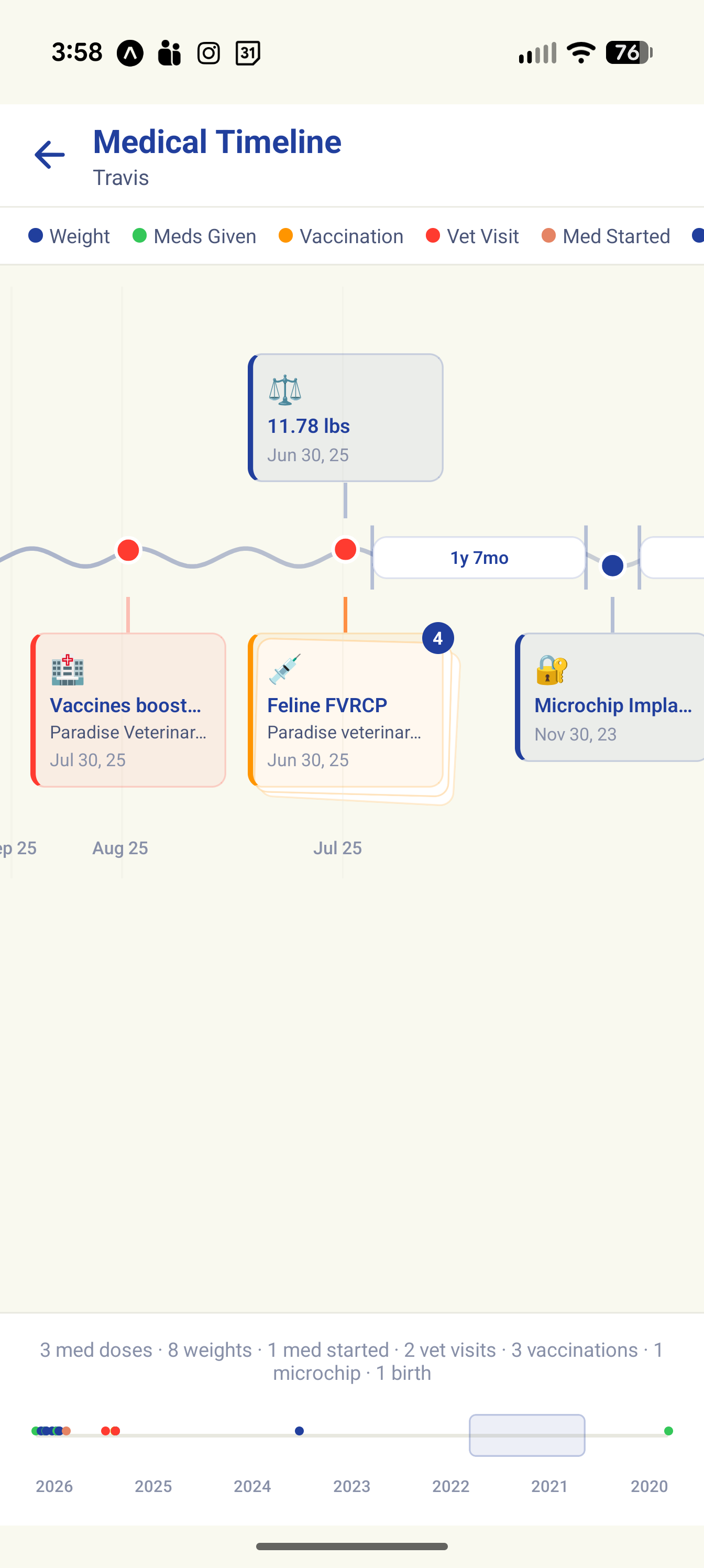 Trovvy pet medical timeline showing vaccinations, medications, and weight history
